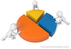 Illustration of three people pushing pieces of a pie chart together.