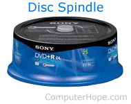 Sony DVD+R disc spindle