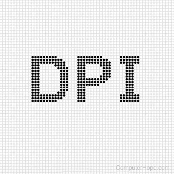 Dots per inch or DPI as dots.