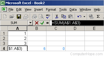 Formula bar in Microsoft Excel