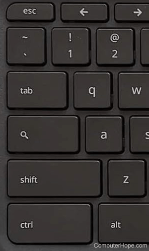 Chromebook Launcher key also called the Search key
