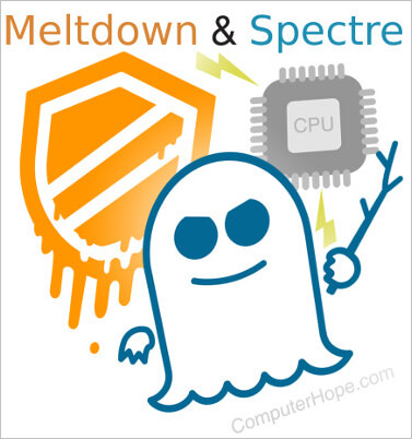 Meltdown and Spectre CPU vulnerabilities