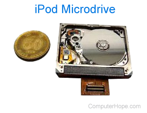 iPod Microdrive