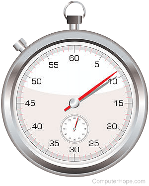 60-second stopwatch