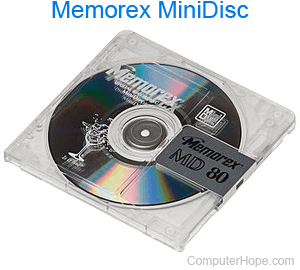Memorex 80-minute MiniDisc.