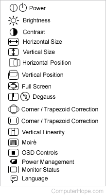 Icons used in CRT monitor set up