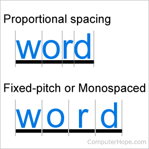 Monospace font