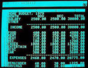 VisiCalc software running on the Multics operating system