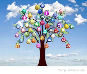 Tree with many multimedia icons.