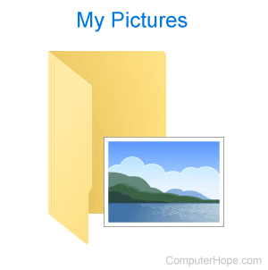 Pictures folder