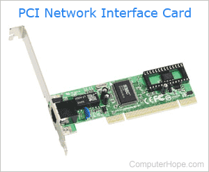 Network Interface Card or NIC