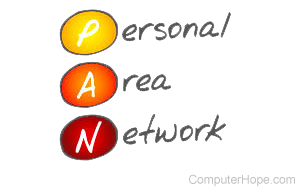 personal area network