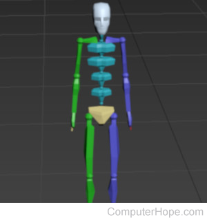 Rigging technique in 3-D animation software.