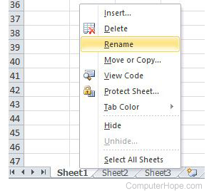 Microsoft Excel sheet tabs