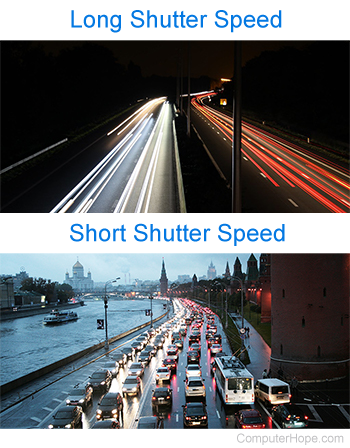 Long shutter speed vs short shutter speed