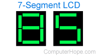 7-segment LCD displaying the number 85.