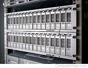 Storage Area Network units in a network storage rack