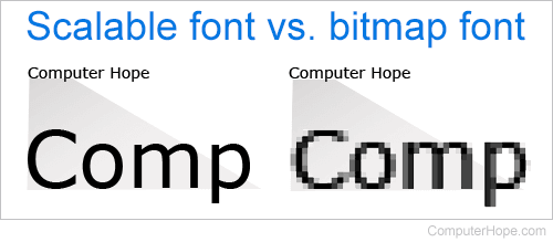 Scalable font vs. bit-mapped font
