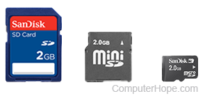 SD, SD mini, and SD micro cards.