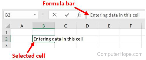 Entering data in a spreadsheet cell