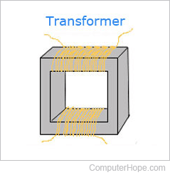 Power supply transformer illustration