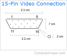 15-pin VGA pin diagram