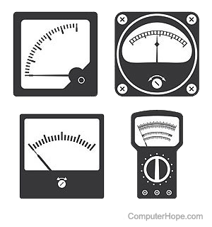 Various power meters.