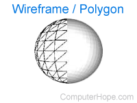 Wireframe and polygon example