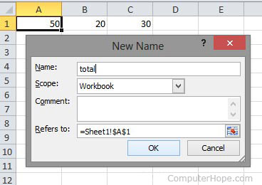 Microsoft Excel defined name cell