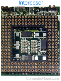 Interposer on a motherboard.