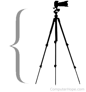 Camera with telephoto lens, mounted on a tripod