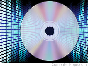 recordable DVD discs