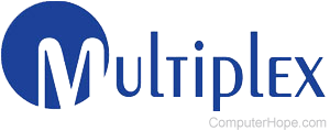 Illustrated graphic for the word Multiplex.
