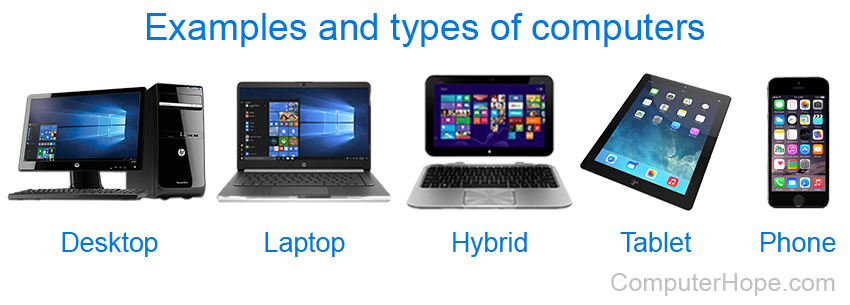 Desktop computer, laptop, hybrid computer, tablet, and smartphone