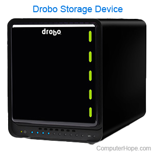 Drobo storage device.