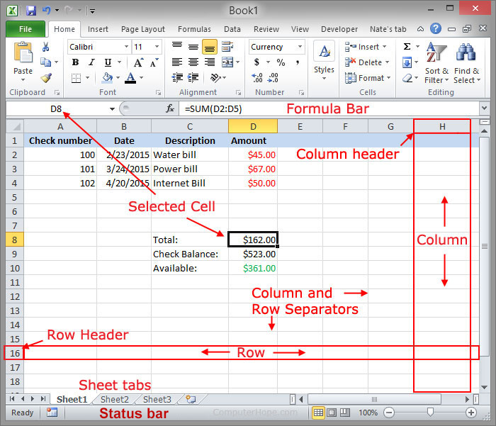 Overview of an Excel spreadsheet.