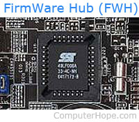 FWH in PLCC on computer motherboard