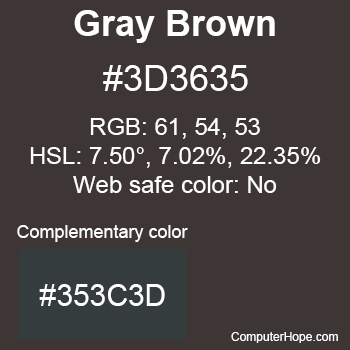 Example of Gray Brown color or HTML color code #3D3635 with complementary color #353C3D.