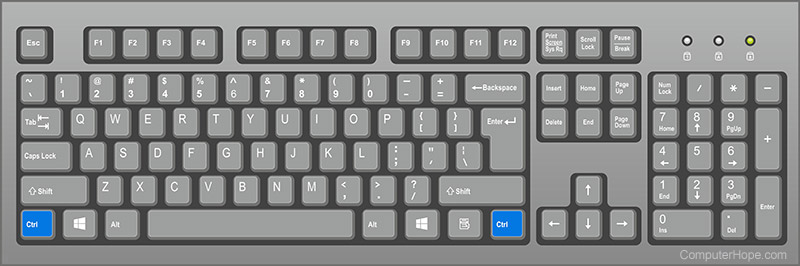 Ctrl keys