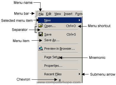 Windows-Dateimenü in einem Microsoft Windows-Programm.