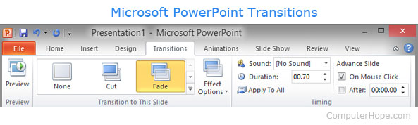 PowerPoint transitions