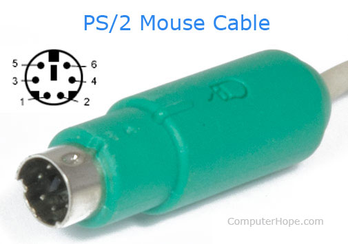 PS2 computer mouse cable