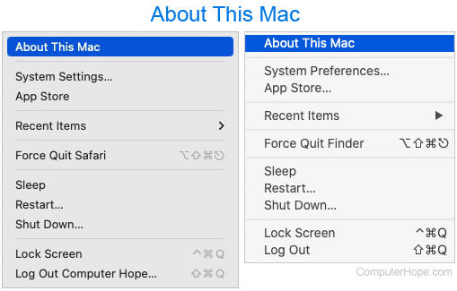About This Mac screen in different versions of macOS.