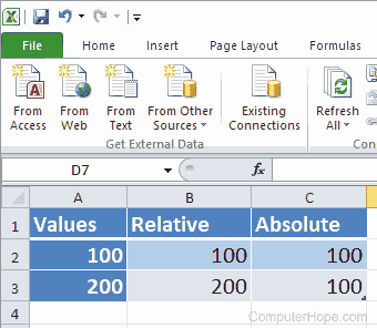Absolute and relative cell references in an Excel spreadsheet