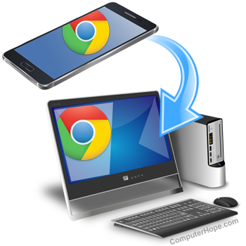 Transfer Chrome information from Android to the computer