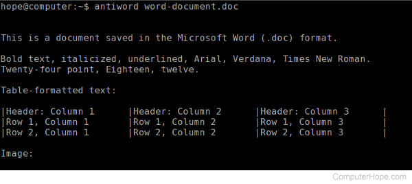 Output of antiword, converting a word document to plain text