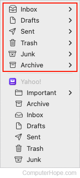 Selecting a destination folder in Apple Mail.