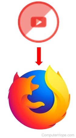 BlockTube add-on for Firefox