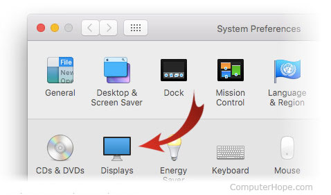 Folder preferensi sistem OSX
