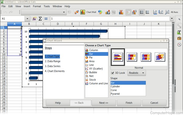 LibreOffice Calc Chart Wizard.